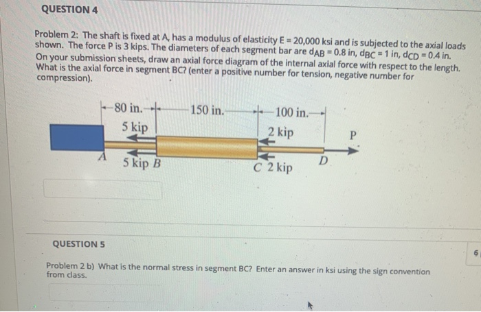 Solved QUESTION 4 Problem 2: The shaft is fixed at A, has a | Chegg.com
