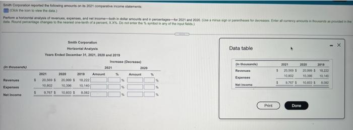 Solved It Corporation Reported The Following Amounts On Its | Chegg.com