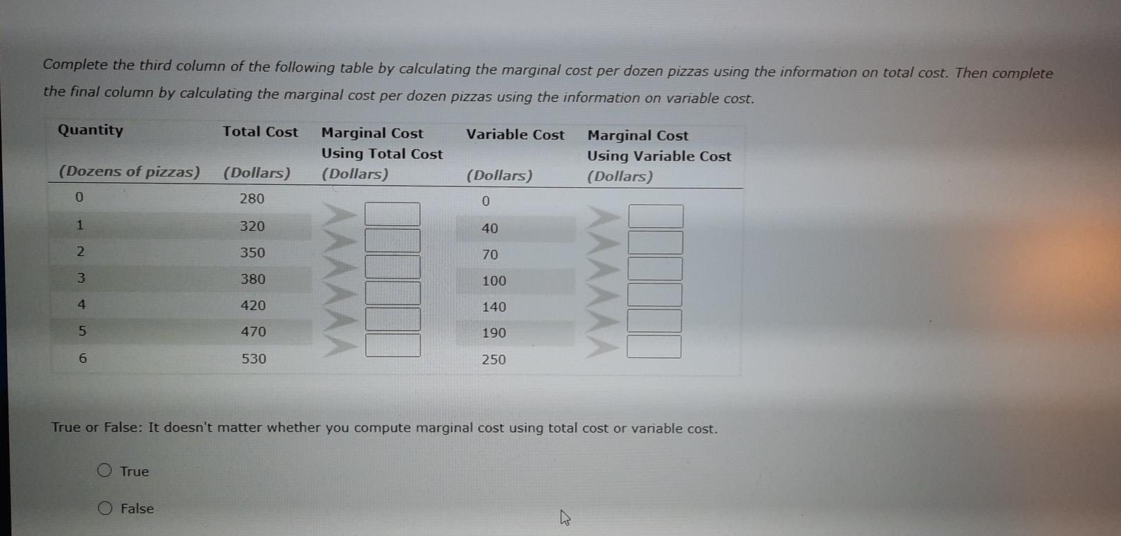Solved 6. Firm's Costs 2 Consider the following cost