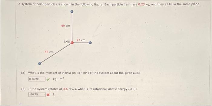 Solved A system of point particles is shown in the following | Chegg.com