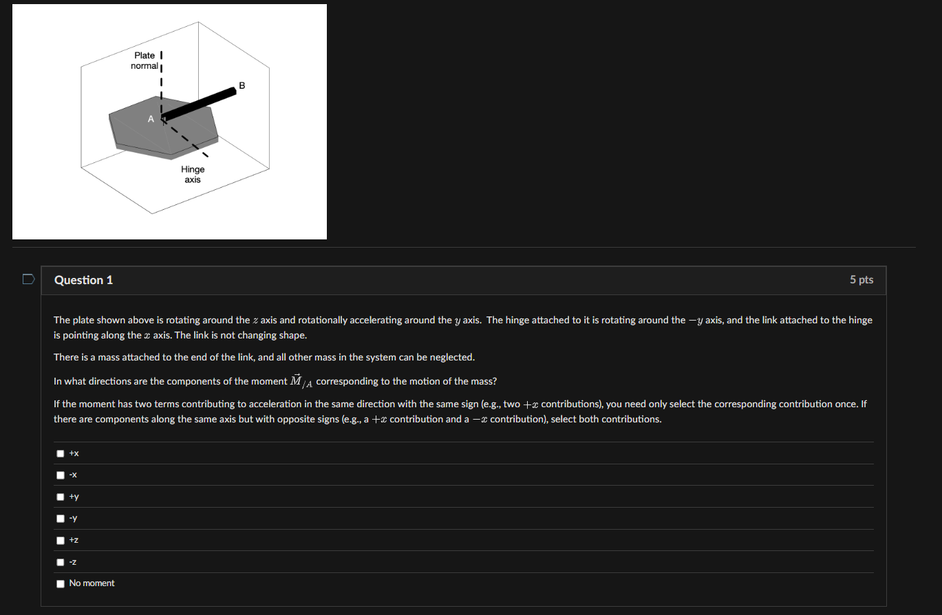 Solved The plate shown above is rotating around the z axis | Chegg.com