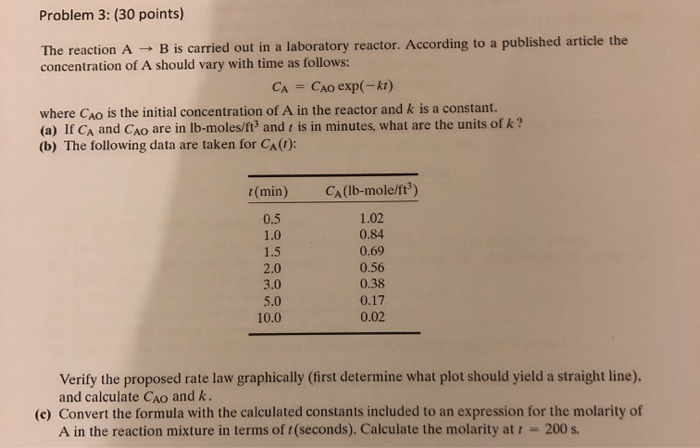 Solved Problem 3: (30 points) The reaction A B is carried | Chegg.com