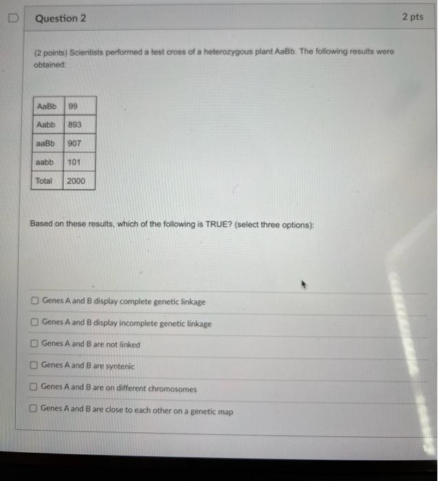 Solved (2 points) Scientists performed a test cross of a | Chegg.com