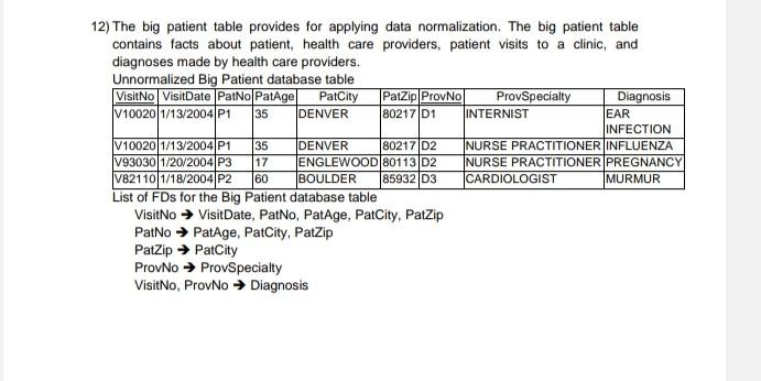 Solved 12) The big patient table provides for applying data | Chegg.com