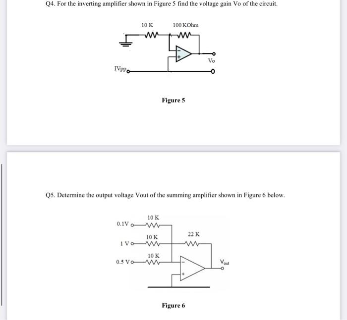 Solved Q4. For the inverting amplifier shown in Figure 5 | Chegg.com