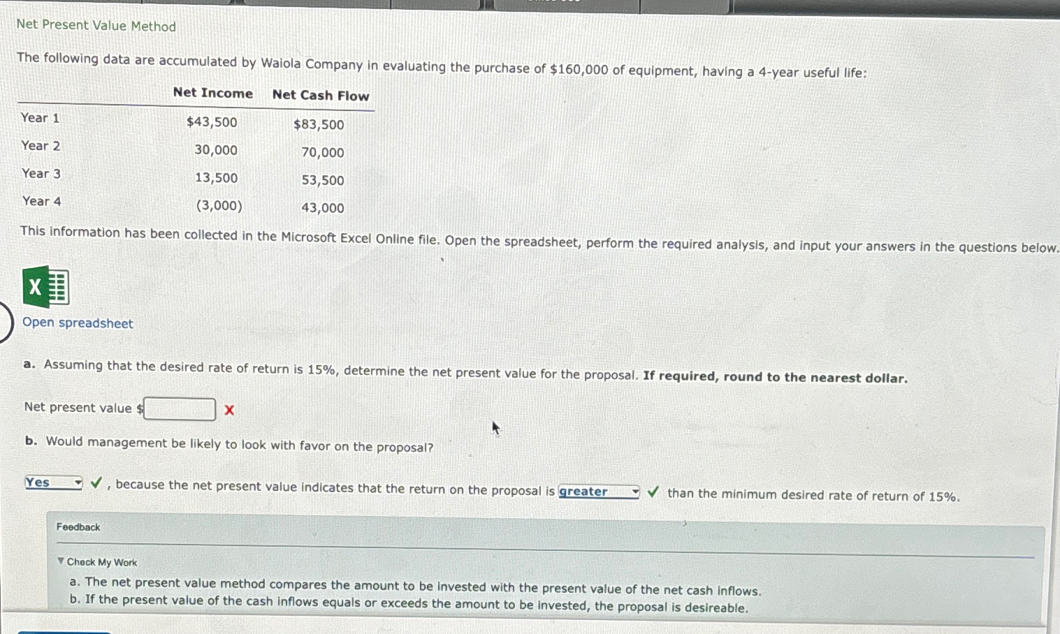 Solved Net Present Value MethodThe following data are | Chegg.com