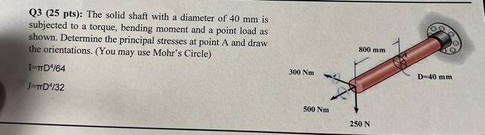 Solved Q3 (25 pts): The solid shaft with a diameter of 40 mm | Chegg.com