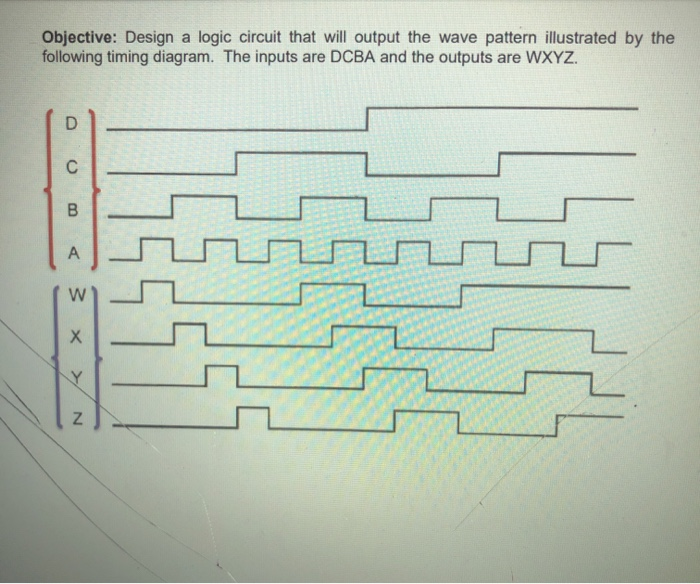 Solved Objective: Design a logic circuit that will output | Chegg.com