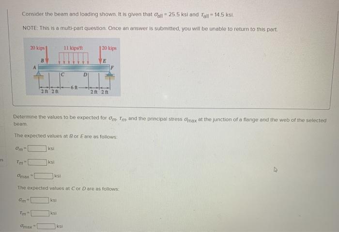 Solved Consider the beam and loading shown. It is given that | Chegg.com