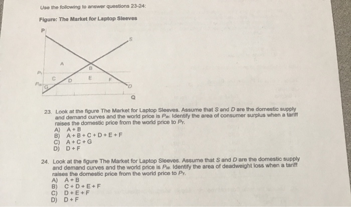 Solved Use the following to answer questions 23-24: Figure: | Chegg.com