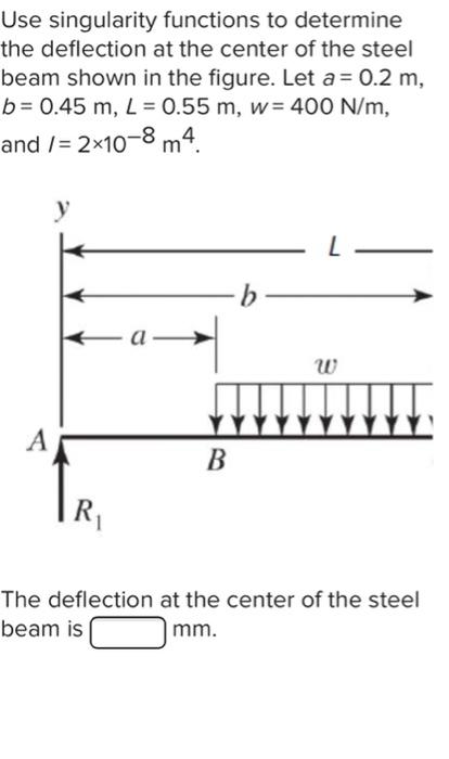 Use singularity functions to determine
the deflection at the center of the steel
beam shown in the figure. Let a = 0.2 m,
b =