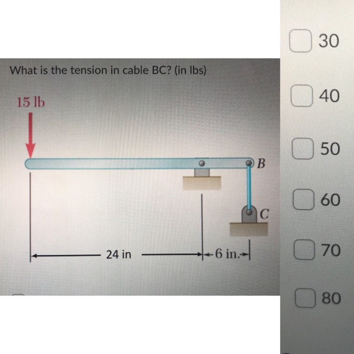 Solved What is the tension in cable BC? (in lbs) 15 Ib | Chegg.com