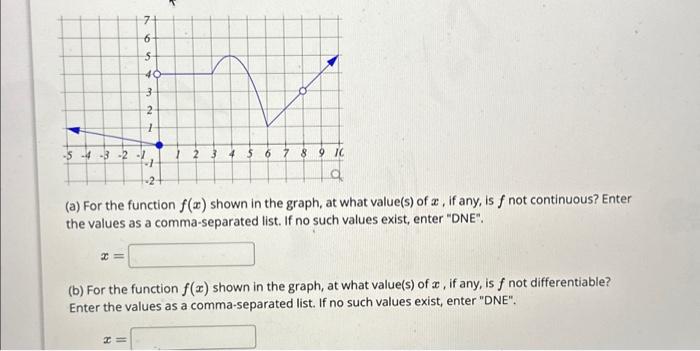 Solved -5 -4 -3 -2 -1 71 6 5 40 3 2 1 X= 4 X= 6 7 -2 (a) For | Chegg.com