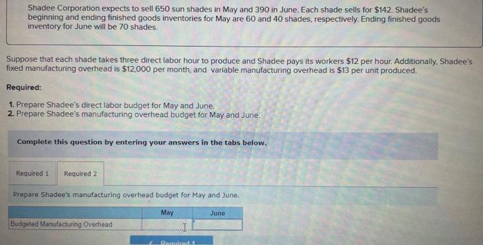 Shadee Corporation expects to sell 650 sun shades in May and 390 in June. Each shade sells for \( \$ 142 \). Shadees beginni