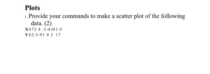 Solved Plots 1. Provide your commands to make a scatter plot | Chegg.com