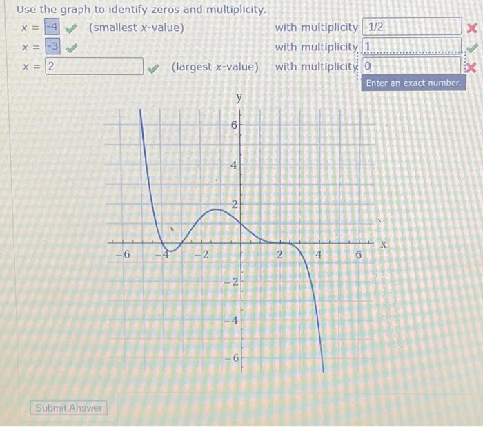 Solved Use the graph to identify zeros and multiplicity. | Chegg.com
