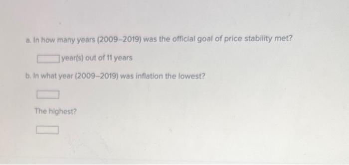 Solved Using the data below, complete the graph and answer | Chegg.com