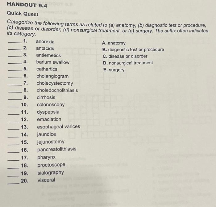 Solved Categorize The Following Terms As Related To (a) | Chegg.com