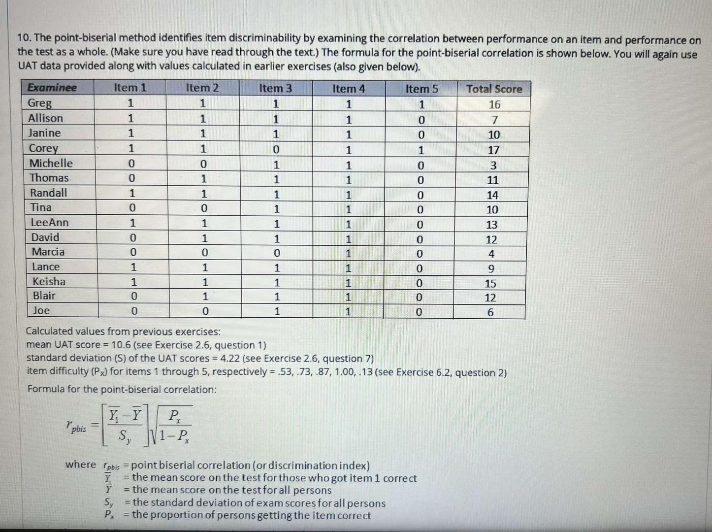 10. The pointbiserial method identifies item