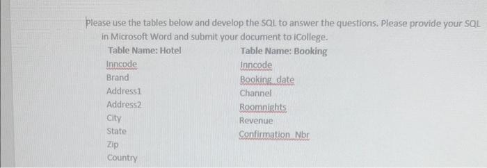 Solved Please use the tables below and develop the SQL to | Chegg.com