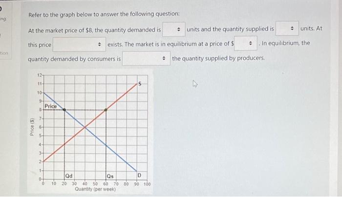 Solved Refer to the graph below to answer the following | Chegg.com