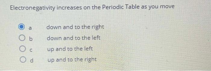 Solved Question 10 (2 points) Atomic size increases on the | Chegg.com