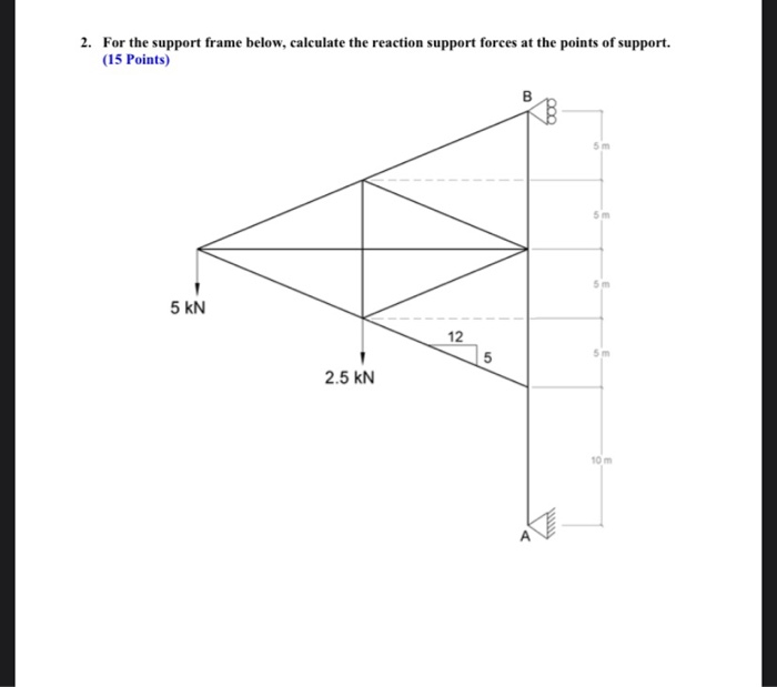 Solved 2. For the support frame below, calculate the | Chegg.com