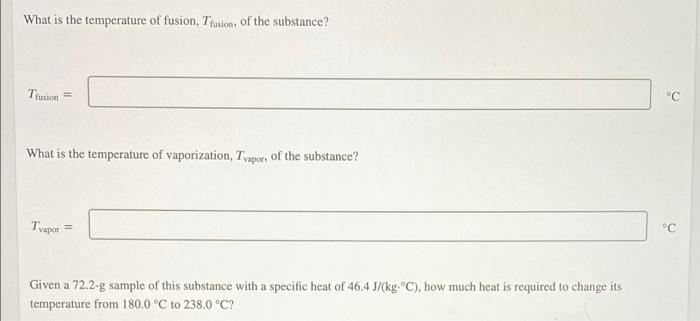 Solved The graph shows a heat curve for an unidentified | Chegg.com