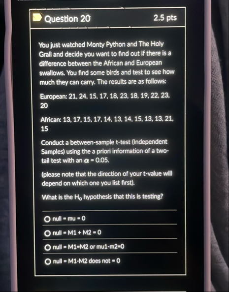 Solved Question 202.5 ﻿ptsYou just watched Monty Python and | Chegg.com