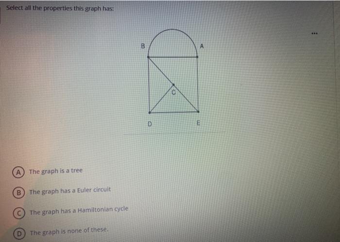 Solved Select all the properties this graph has: . B A D E A | Chegg.com