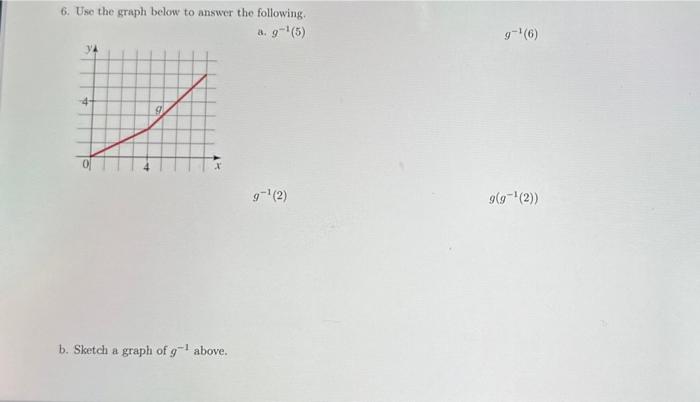 Solved 6. Use the graph below to answer the following. a. | Chegg.com
