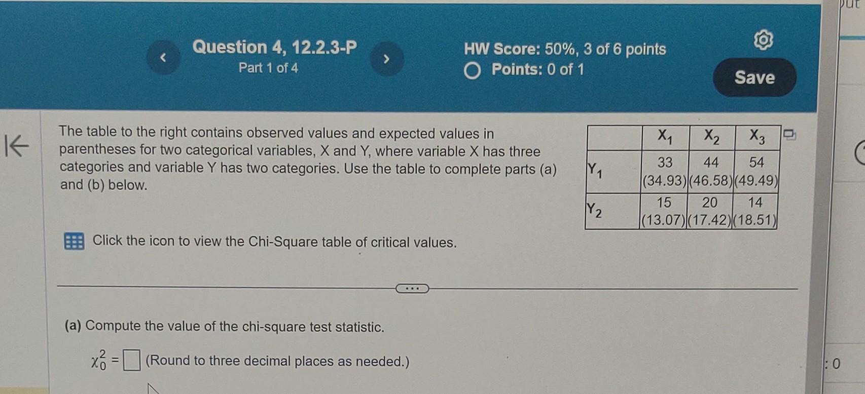 Solved The table to the right contains observed values and | Chegg.com