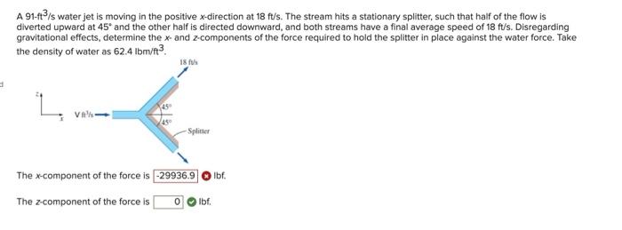 Solved A 91−ft3/s water jet is moving in the positive | Chegg.com
