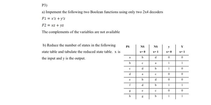 Solved P3) a) Impement the following two Boolean functions | Chegg.com