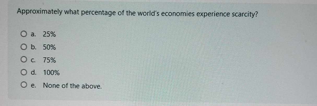 Solved Approximately what percentage of the world's | Chegg.com