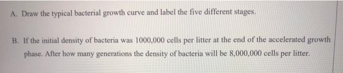 Solved A. Draw the typical bacterial growth curve and label | Chegg.com