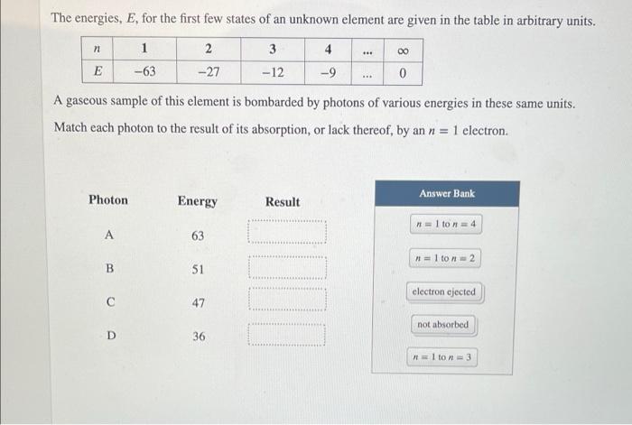 Solved The energies, E, for the first few states of an | Chegg.com