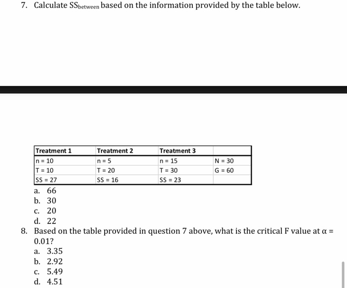 Ss Between Solved 7. Calculate SSbetween based on the information | Chegg.com