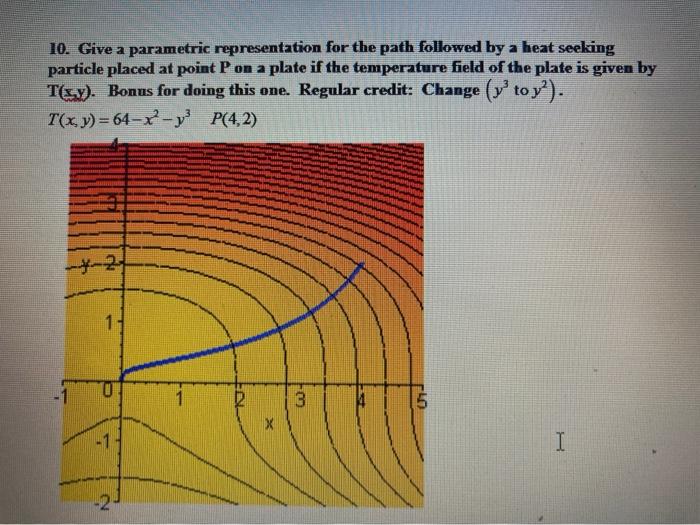 Solved 10. Give a parametric representation for the path | Chegg.com