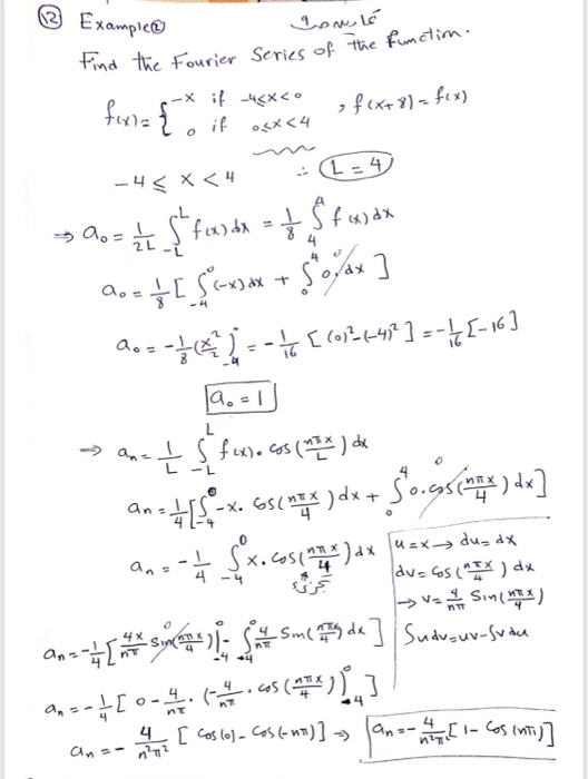 Solved Find the Fourier series of the function. Example | Chegg.com