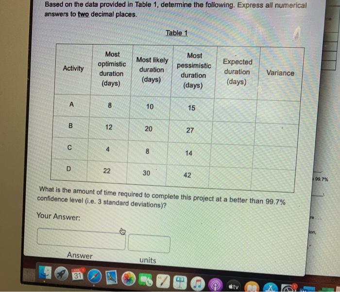 Solved Based on the data provided in Table 1, determine the | Chegg.com