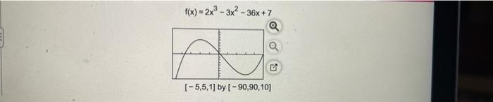 Solved The graph and equation of the function f are given. | Chegg.com