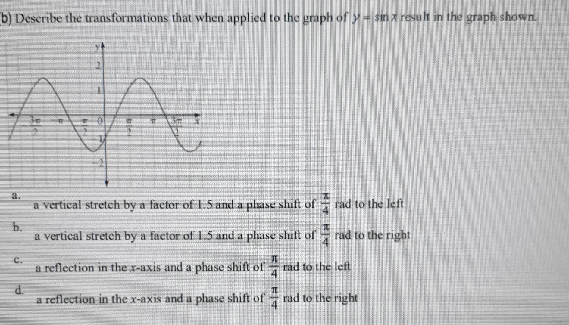 Solved b) Describe the transformations that when applied to | Chegg.com