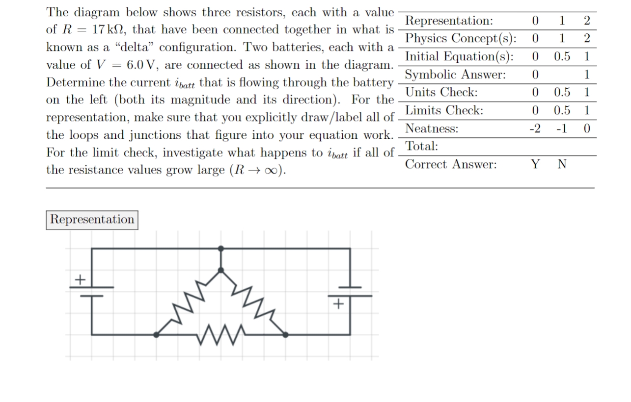 Solved The diagram below shows three resistors, each with a | Chegg.com