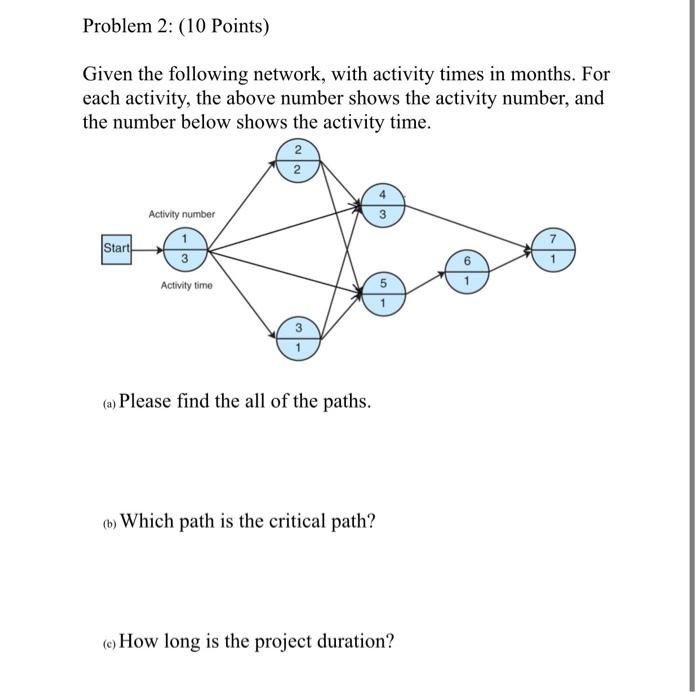 for homework a student has to complete 16 problems