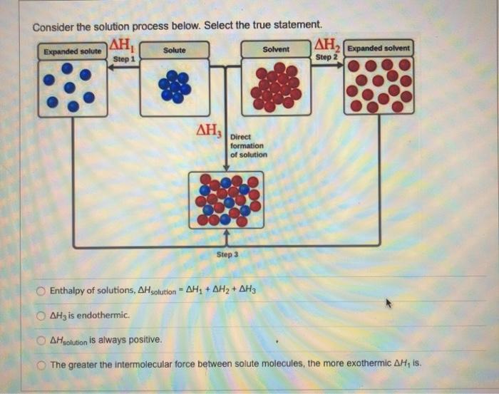 Solved Consider the solution process below. Select the true | Chegg.com