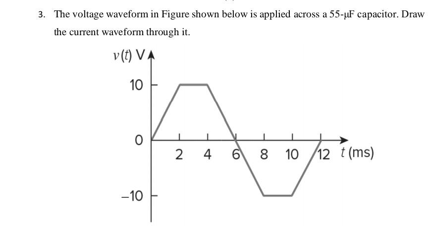 Solved 3. The Voltage Waveform In Figure Shown Below Is | Chegg.com