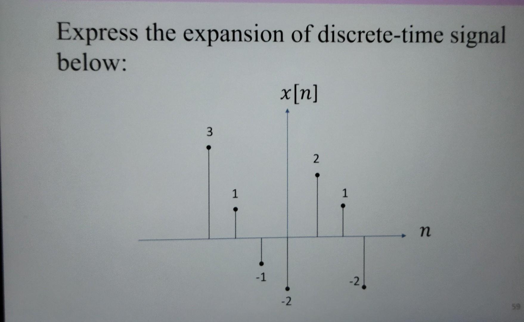 Solved Express the expansion of discrete-time signal below: | Chegg.com