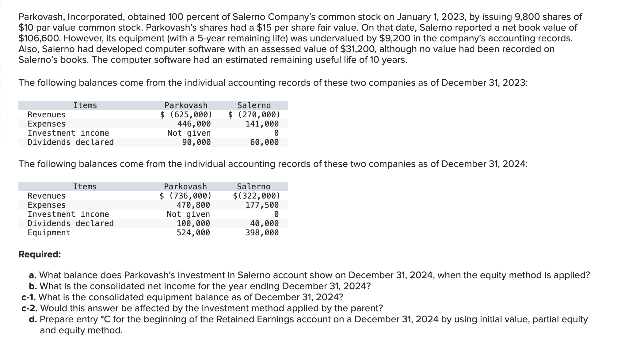 Solved Parkovash, Incorporated, Obtained 100 ﻿percent Of | Chegg.com