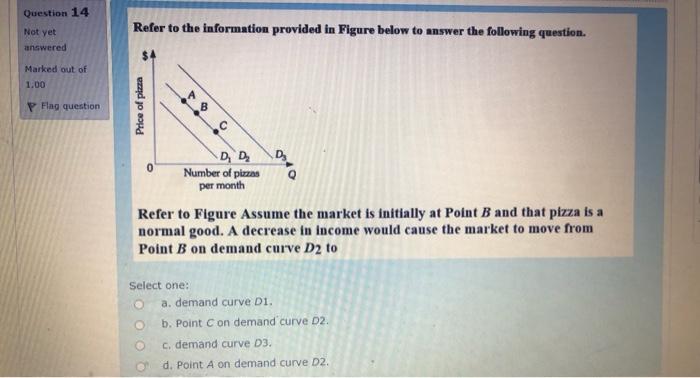 Solved Question 14 Refer to the information provided in | Chegg.com